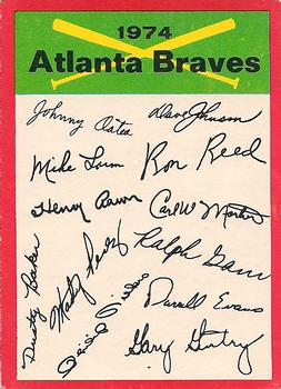 1974 O-Pee-Chee - Red Team Checklists #NNO Atlanta Braves Front