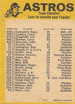 1974 O-Pee-Chee - Red Team Checklists #NNO Houston Astros Back