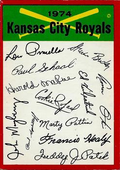 1974 O-Pee-Chee - Red Team Checklists #NNO Kansas City Royals Front