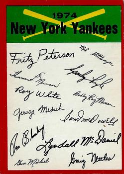 1974 O-Pee-Chee - Red Team Checklists #NNO New York Yankees Front