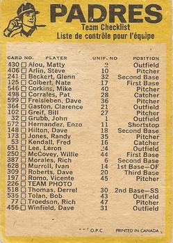 1974 O-Pee-Chee - Red Team Checklists #NNO San Diego Padres Back