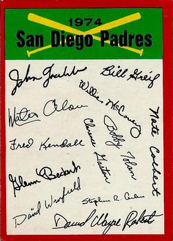 1974 O-Pee-Chee - Red Team Checklists #NNO San Diego Padres Front