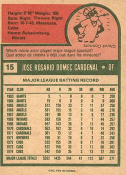 1975 O-Pee-Chee #15 Jose Cardenal Back