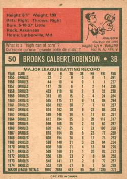 1975 O-Pee-Chee #50 Brooks Robinson Back