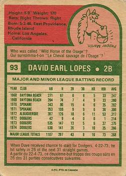 1975 O-Pee-Chee #93 Dave Lopes Back