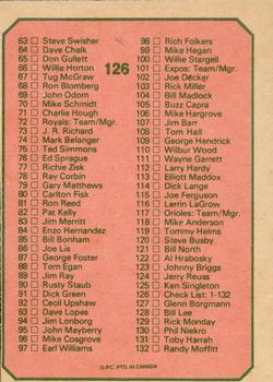 1975 O-Pee-Chee #126 Checklist: 1-132 Back