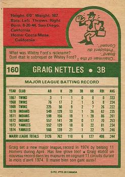 1975 O-Pee-Chee #160 Graig Nettles Back