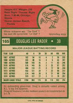 1975 O-Pee-Chee #165 Doug Rader Back
