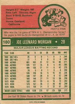 1975 O-Pee-Chee #180 Joe Morgan Back
