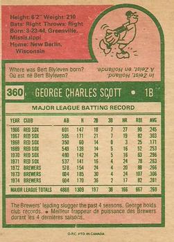 1975 O-Pee-Chee #360 George Scott Back
