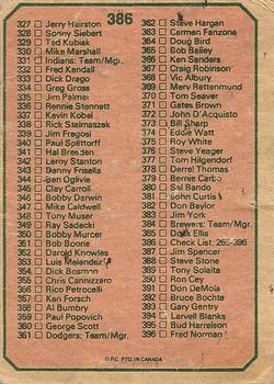 1975 O-Pee-Chee #386 Checklist: 265-396 Back