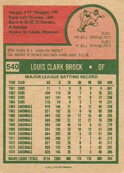 1975 O-Pee-Chee #540 Lou Brock Back