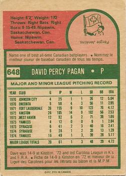 1975 O-Pee-Chee #648 Dave Pagan Back
