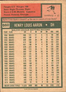 1975 O-Pee-Chee #660 Hank Aaron Back