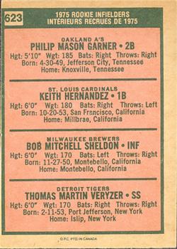 1975 O-Pee-Chee #623 1975 Rookie Infielders (Phil Garner / Keith Hernandez / Bob Sheldon / Tom Veryzer) Back