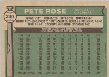 1976 O-Pee-Chee #240 Pete Rose Back