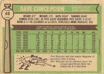 1976 O-Pee-Chee #48 Dave Concepcion Back