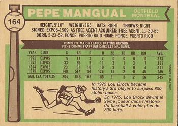1976 O-Pee-Chee #164 Pepe Mangual Back