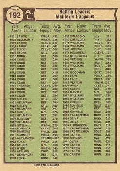 1976 O-Pee-Chee #192 1975 AL Batting Leaders (Rod Carew / Fred Lynn / Thurman Munson) Back