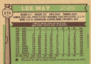 1976 O-Pee-Chee #210 Lee May Back