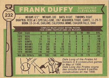 1976 O-Pee-Chee #232 Frank Duffy Back