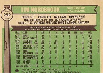 1976 O-Pee-Chee #252 Tim Nordbrook Back