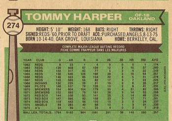 1976 O-Pee-Chee #274 Tommy Harper Back