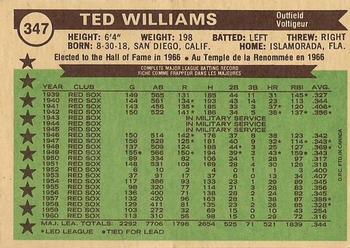 1976 O-Pee-Chee #347 Ted Williams Back