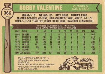 1976 O-Pee-Chee #366 Bobby Valentine Back