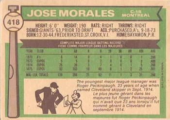 1976 O-Pee-Chee #418 Jose Morales Back