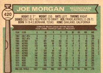 1976 O-Pee-Chee #420 Joe Morgan Back
