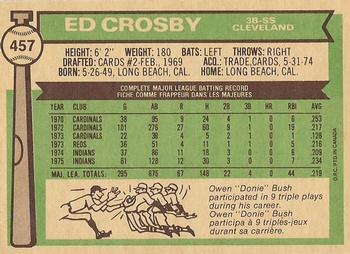 1976 O-Pee-Chee #457 Ed Crosby Back