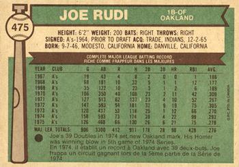 1976 O-Pee-Chee #475 Joe Rudi Back