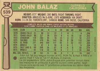 1976 O-Pee-Chee #539 John Balaz Back