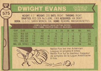 1976 O-Pee-Chee #575 Dwight Evans Back