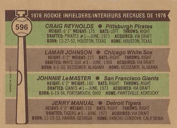 1976 O-Pee-Chee #596 1976 Rookie Infielders (Craig Reynolds / Lamar Johnson / Johnnie LeMaster / Jerry Manuel) Back