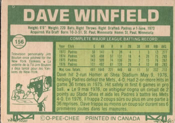 1977 O-Pee-Chee #156 Dave Winfield Back