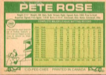 1977 O-Pee-Chee #240 Pete Rose Back