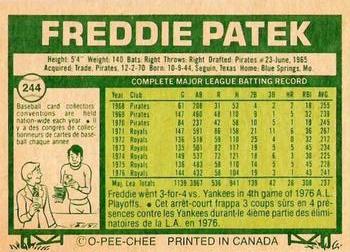 1977 O-Pee-Chee #244 Freddie Patek Back