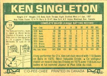 1977 O-Pee-Chee #19 Ken Singleton Back