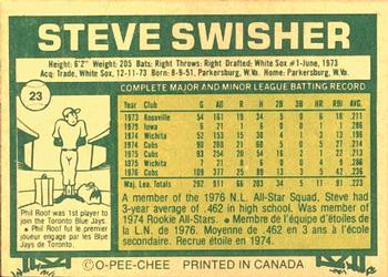 1977 O-Pee-Chee #23 Steve Swisher Back