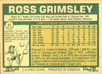 1977 O-Pee-Chee #47 Ross Grimsley Back