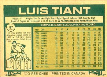 1977 O-Pee-Chee #87 Luis Tiant Back