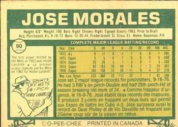 1977 O-Pee-Chee #90 Jose Morales Back