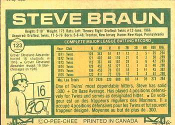 1977 O-Pee-Chee #123 Steve Braun Back