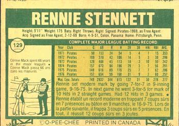 1977 O-Pee-Chee #129 Rennie Stennett Back
