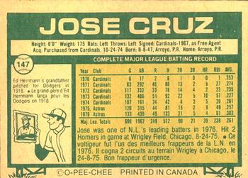 1977 O-Pee-Chee #147 Jose Cruz Back