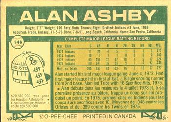 1977 O-Pee-Chee #148 Alan Ashby Back