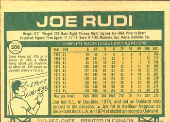 1977 O-Pee-Chee #206 Joe Rudi Back