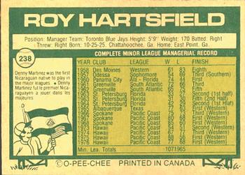 1977 O-Pee-Chee #238 Roy Hartsfield Back